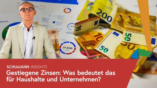 You Tube Thumbnail Zinsen JPG