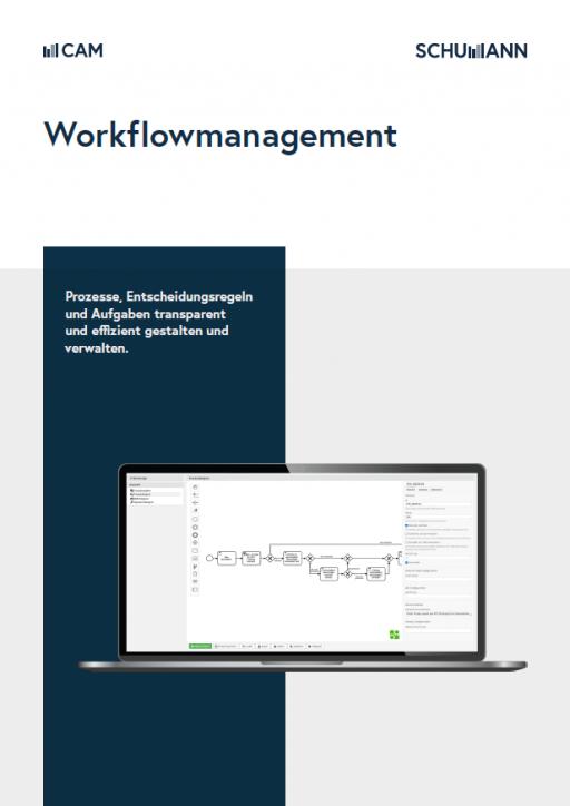 Workflowmanagement mit CAM